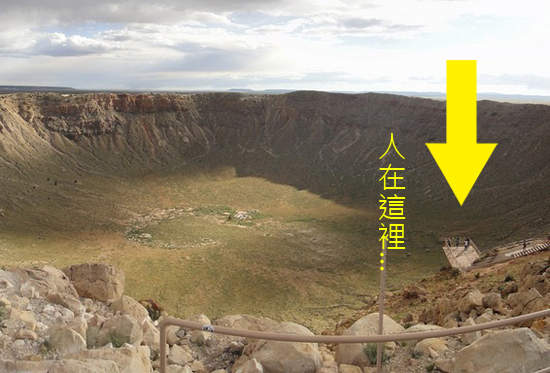 《亞利桑那隕石坑》這是宇宙的力量嗎? 《亞利桑那隕石坑》這是宇宙的力量嗎?