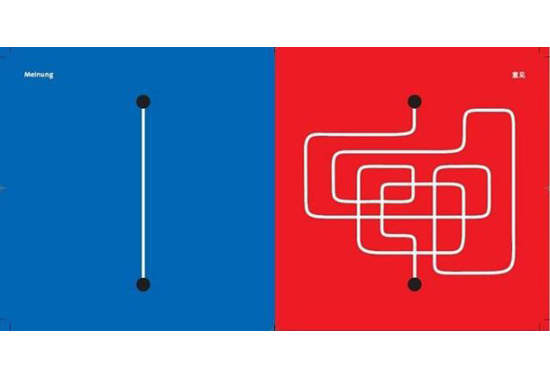 《西方vs東方》兩邊文化差異比較圖 《西方vs東方》兩邊文化差異比較圖