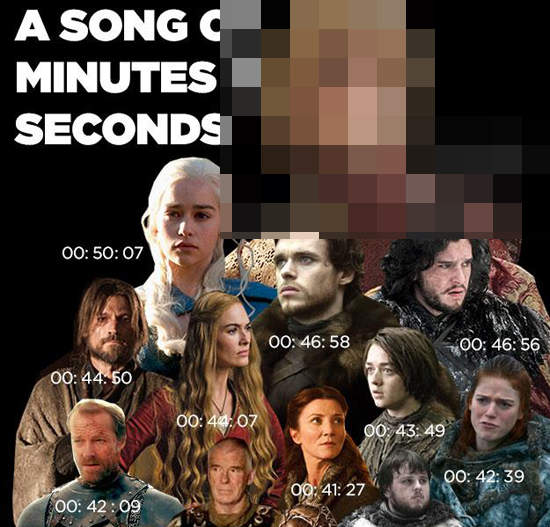 《冰與火之歌》螢幕王者 上鏡時間最多的角色果然是~ 《冰與火之歌》螢幕王者 上鏡時間最多的角色果然是~