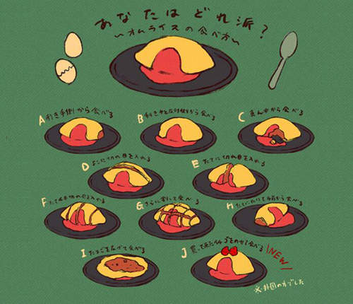 《蛋包飯的10種吃法》你說你是屬於哪一種咧？