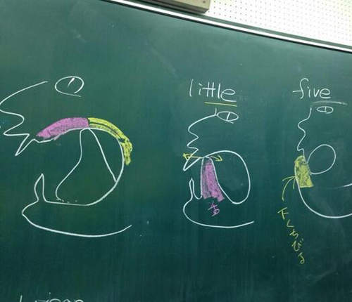 日本人最不擅長的英文發音Top 5 只好把舌頭砍掉重練了(大誤) 日本人最不擅長的英文發音Top 5 只好把舌頭砍掉重練了(大誤)