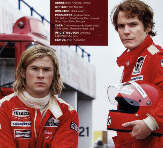 雷神開賽車《Rush》體驗賽道上的致命快感 雷神開賽車《Rush》體驗賽道上的致命快感