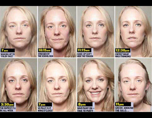 《人臉一整天的變化》原來同一天也會差很多...
