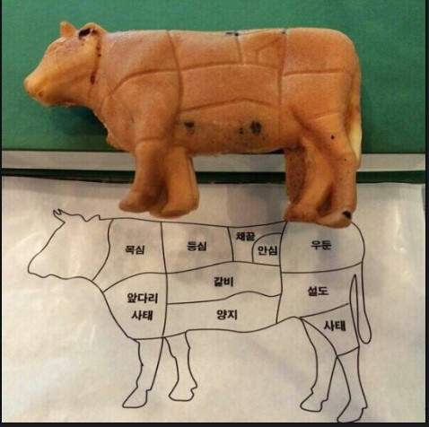 《韓牛蛋糕》~?!讓你挑戰一次吞一頭牛 《韓牛蛋糕》~?!讓你挑戰一次吞一頭牛