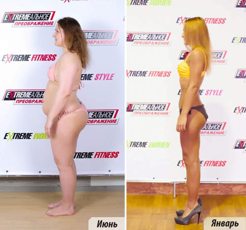 俄羅斯《瘦身對比照》這些照片好勵志~T^T 俄羅斯《瘦身對比照》這些照片好勵志~T^T