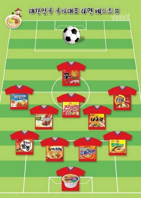 《國家代表級泡麵》 韓國人心中的超美味泡麵BEST 11 《國家代表級泡麵》 韓國人心中的超美味泡麵BEST 11