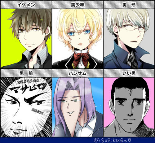 《型男怎麼畫》六種不同屬性的帥哥都給你♥ 《型男怎麼畫》六種不同屬性的帥哥都給你♥