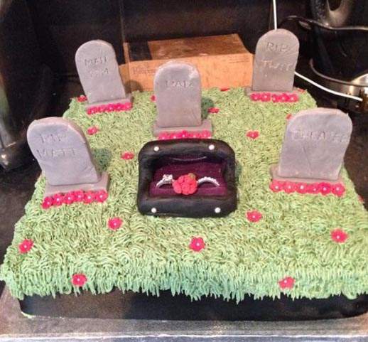 各種《離婚蛋糕》這比結婚蛋糕有創意多了 各種《離婚蛋糕》這比結婚蛋糕有創意多了