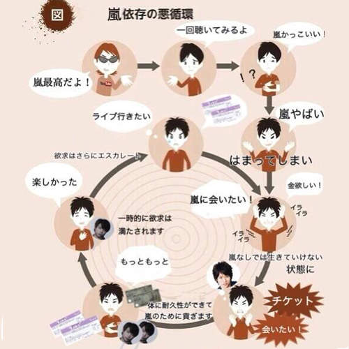 xx依存的《惡循環》惡搞推圖意想不到的結果竟然是...www xx依存的《惡循環》惡搞推圖意想不到的結果竟然是...www