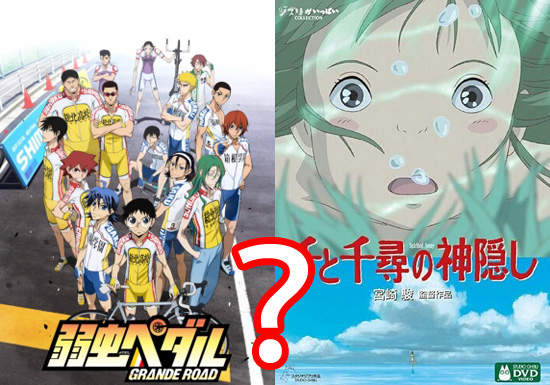 腦洞《神隱少年》飆速宅男ｘ神隱少女 角色還都搭的起來啊(笑)