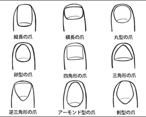 日本流行中《指甲個性診斷》原來你是這一種人 日本流行中《指甲個性診斷》原來你是這一種人