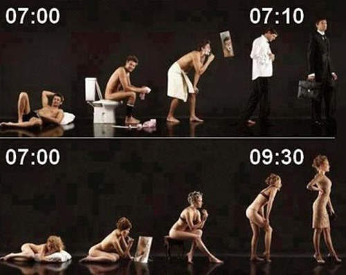 生活習慣《男人VS女人》腦波完全不同嘛