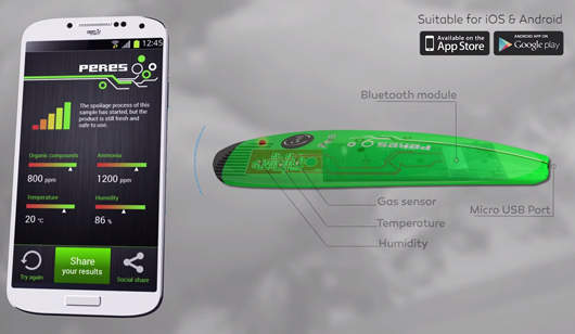 皇上～臣下用「電子鼻」來幫您試毒（嗅）（嗅）（嗅）