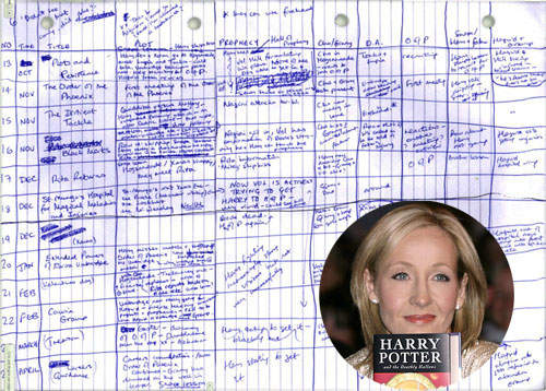 《名作家手稿》公開 原來大作家的字長這樣 《名作家手稿》公開 原來大作家的字長這樣