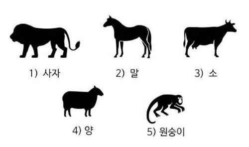 超準《心理測驗》當你最疲累時最先放棄的東西是..... 超準《心理測驗》當你最疲累時最先放棄的東西是.....