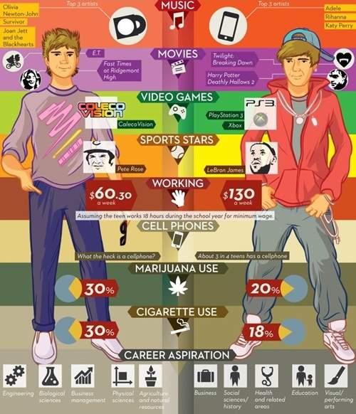 《過去VS現在害怕的事物》默默又中很多槍(倒) 《過去VS現在害怕的事物》默默又中很多槍(倒)