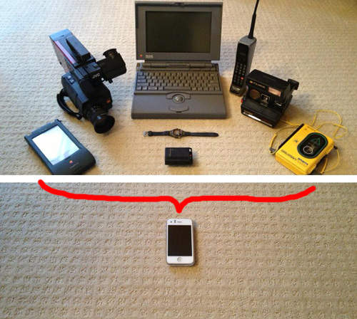 超有趣《科技進化史》很久以後回頭看現在也會覺得好笑吧