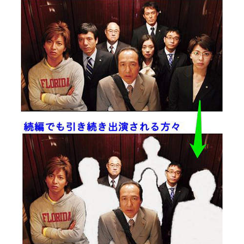 觀眾最想看到續篇的人氣日劇 大家也屬於續篇支持派嗎? 觀眾最想看到續篇的人氣日劇 大家也屬於續篇支持派嗎?