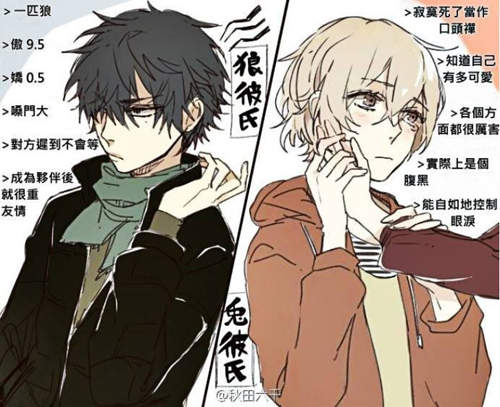 日本網友心中《理想系情侶》你喜歡那一種呢？