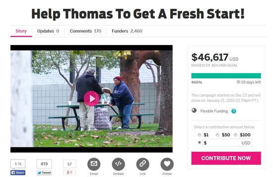 《跟拍流浪漢》拍到完全出乎意料的善心舉動