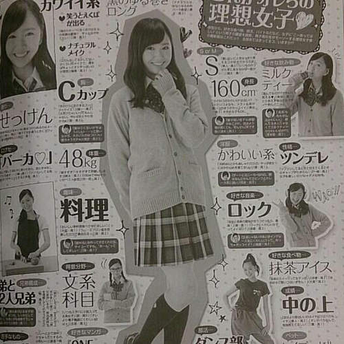 高中男生心目中的《理想女子》你確定這是理想不是幻想嗎ww