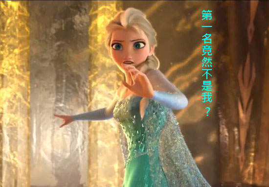 2014《最多人下載電影》第一名竟然不是~?! 2014《最多人下載電影》第一名竟然不是~?!