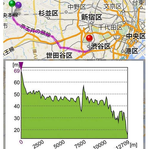 日本車站站名藏地形 排列站名的最後文字就能夠看出沿線地形 日本車站站名藏地形 排列站名的最後文字就能夠看出沿線地形
