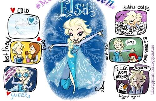 《迪士尼公主的秘密個資》一不小心看到黑歷史？