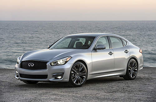 《Infiniti Q70 Premium Select Edition》揪竟多了什麼好料呢? 《Infiniti Q70 Premium Select Edition》揪竟多了什麼好料呢?