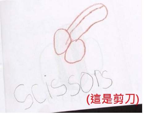 考驗大人《小朋友的畫》這可能不適合貼在客廳... 考驗大人《小朋友的畫》這可能不適合貼在客廳...