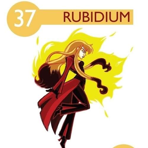 《元素週期表擬人化》112個元素讓你一秒就記住（誤）