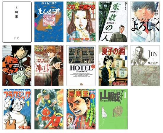 日本財團選出《百大學習漫畫》上榜的都是讀者們熟悉的那些名作 日本財團選出《百大學習漫畫》上榜的都是讀者們熟悉的那些名作