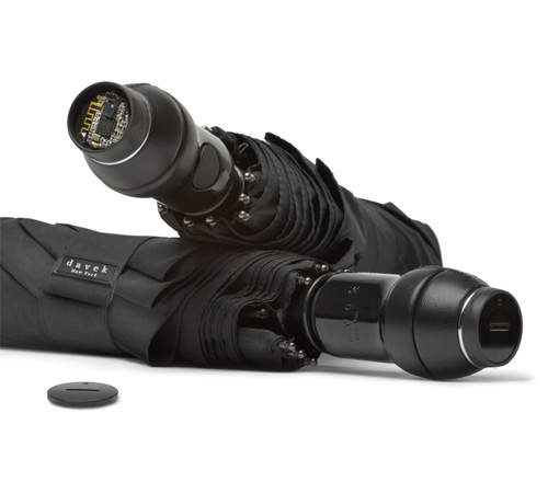 《Davek 警報雨傘》是下雨天的時候會大叫下雨了嗎（錯）