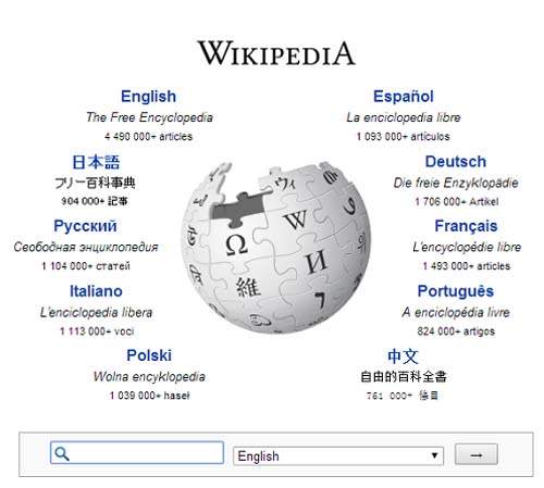 最多人查的《Wikipedia維基百科關鍵字》TOP25排行榜 最多人查的《Wikipedia維基百科關鍵字》TOP25排行榜