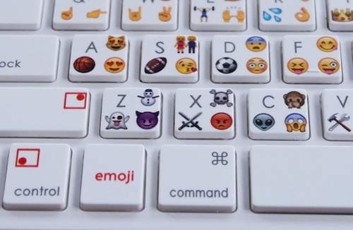看圖說故事專用《Emoji 鍵盤》比火星文還難懂的語言正式誕生(誤) 看圖說故事專用《Emoji 鍵盤》比火星文還難懂的語言正式誕生(誤)