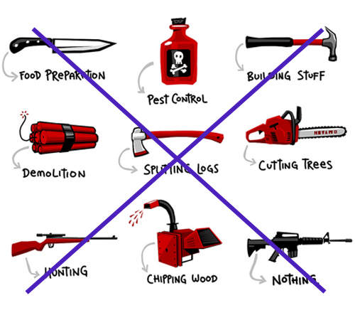 好可怕系列《5個莫名其妙的凶器》用胸部誤殺了男友（囧）
