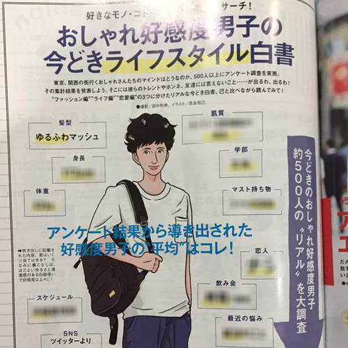 推特話題《好感度男子》出現好感之前已經找到滿滿的吐槽點www