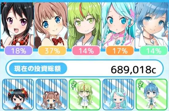 談戀愛也談股票《IRroid》遊戲公司自己也出來當美少女啦w 談戀愛也談股票《IRroid》遊戲公司自己也出來當美少女啦w