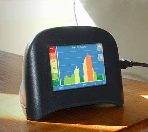 《Speck 空氣偵測器》和口罩一樣是鼻子過敏的好朋友 《Speck 空氣偵測器》和口罩一樣是鼻子過敏的好朋友