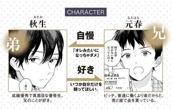 虐心BL哥哥《泥中の莲》男娼漫画与优等生弟妻人漫画肛图片