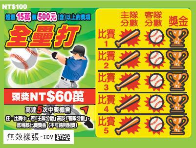 紙上運動遊戲正夯　台灣彩券刮刮樂「黃金右腳」全新玩法上市