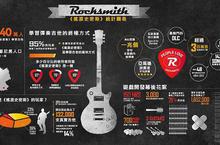 美國市調機構指出《搖滾史密斯》是學習吉他最快方式