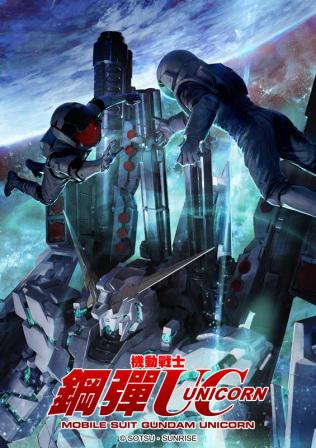 OVA《機動戰士鋼彈UC》第7卷最終章6/6全球發行！藍光、DVD現同步預購！