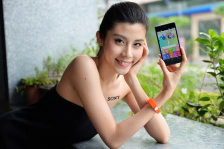 Sony智慧手環SmartBand SWR10 24HR精彩點滴，完美紀錄「型」動生活！
