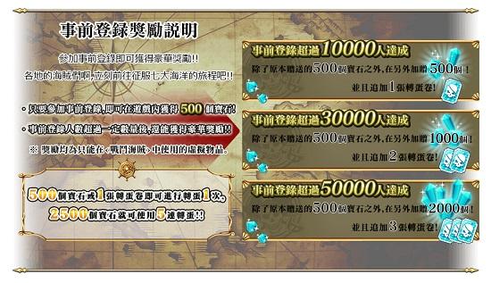 SEGA正統海洋冒險遊戲「戰鬥海賊」繁體中文版上市準備中