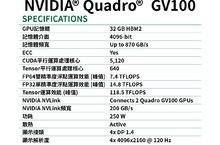 麗臺發布NVIDIA Quadro GV100深度學習效能較上一代高出2.5倍，將AI強大功能帶入工作站