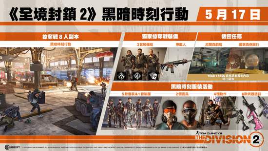 《全境封鎖 2》推出系列作首次 8 人副本 「黑暗時刻行動」5 月 17 日上線 全球首支通關隊伍將可永久留名遊戲之中！