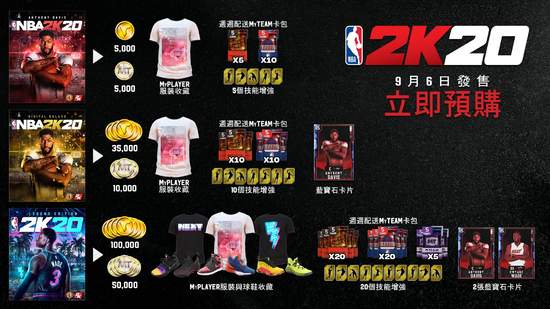 迎戰未來：Anthony Davis和Dwyane Wade 出任《NBA 2K20》封面球星