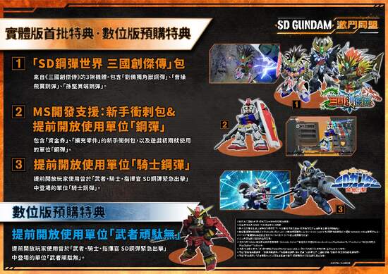 《SD GUNDAM 激鬥同盟》將於2022年8月25日發售 同步公開各版本特典及DLC內容