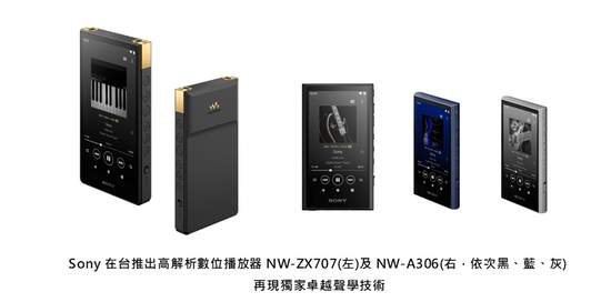 Sony Walkman 高解析數位播放器NW-ZX707 / NW-A306 承襲獨家卓越聲學技術 精品極簡美學現正登台  